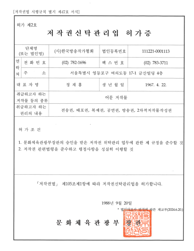 Copyright Trust Management Business License